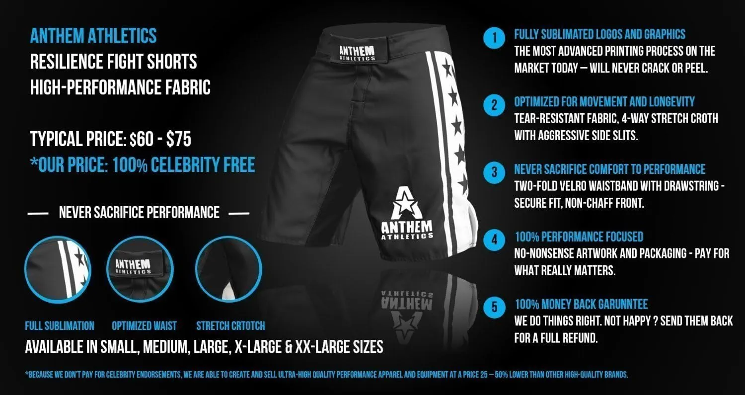 Anthem Athletics Resilience MMA Shorts Men - Jiu Jitsu BJJ Shorts Men for Wresting Kickboxing No GI Grappling UFC Fight
