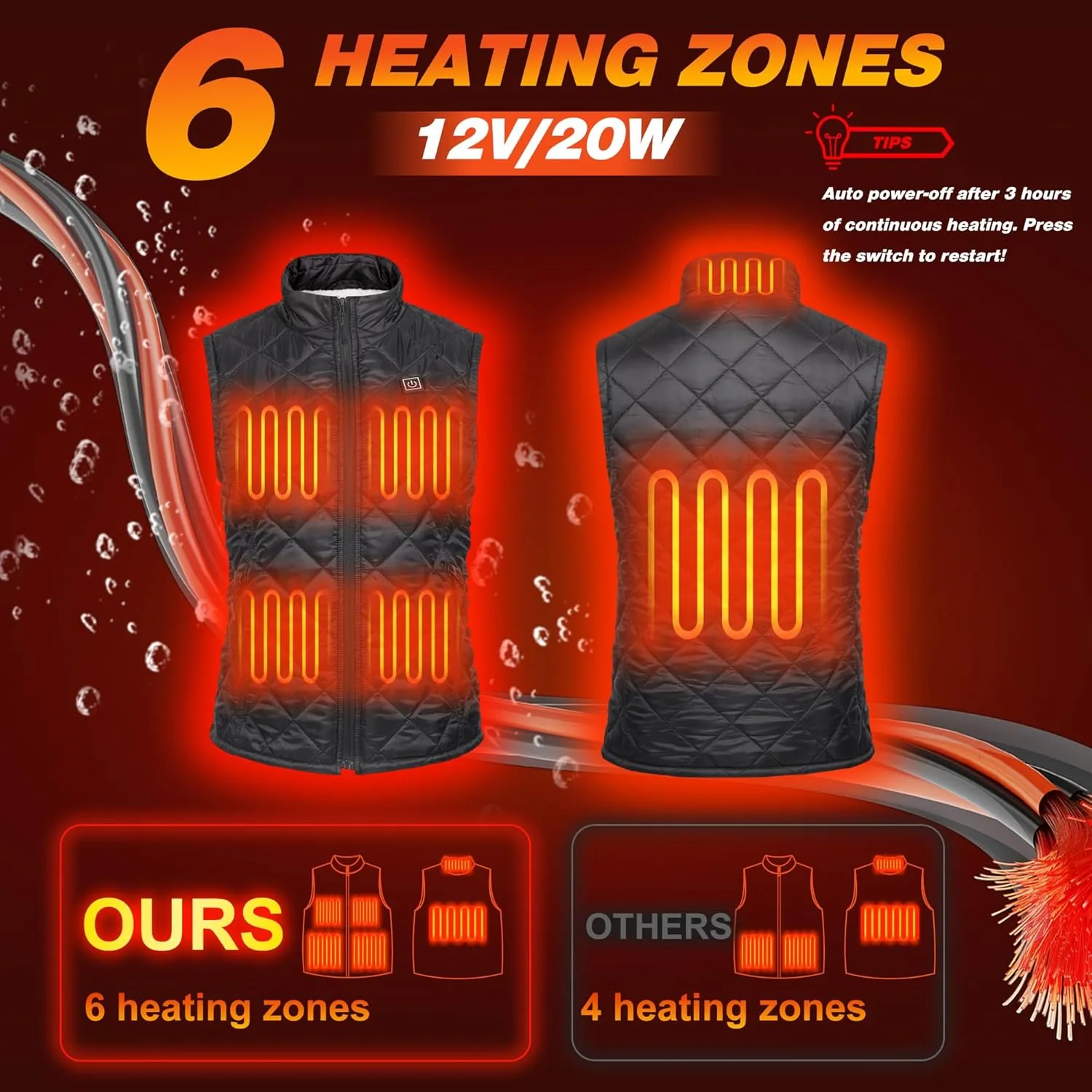 Heated Vest for Women with 12V 10000mAh Battery Pack, Women's Lightweight Electric Heating Vest Liner Winter Outdoor