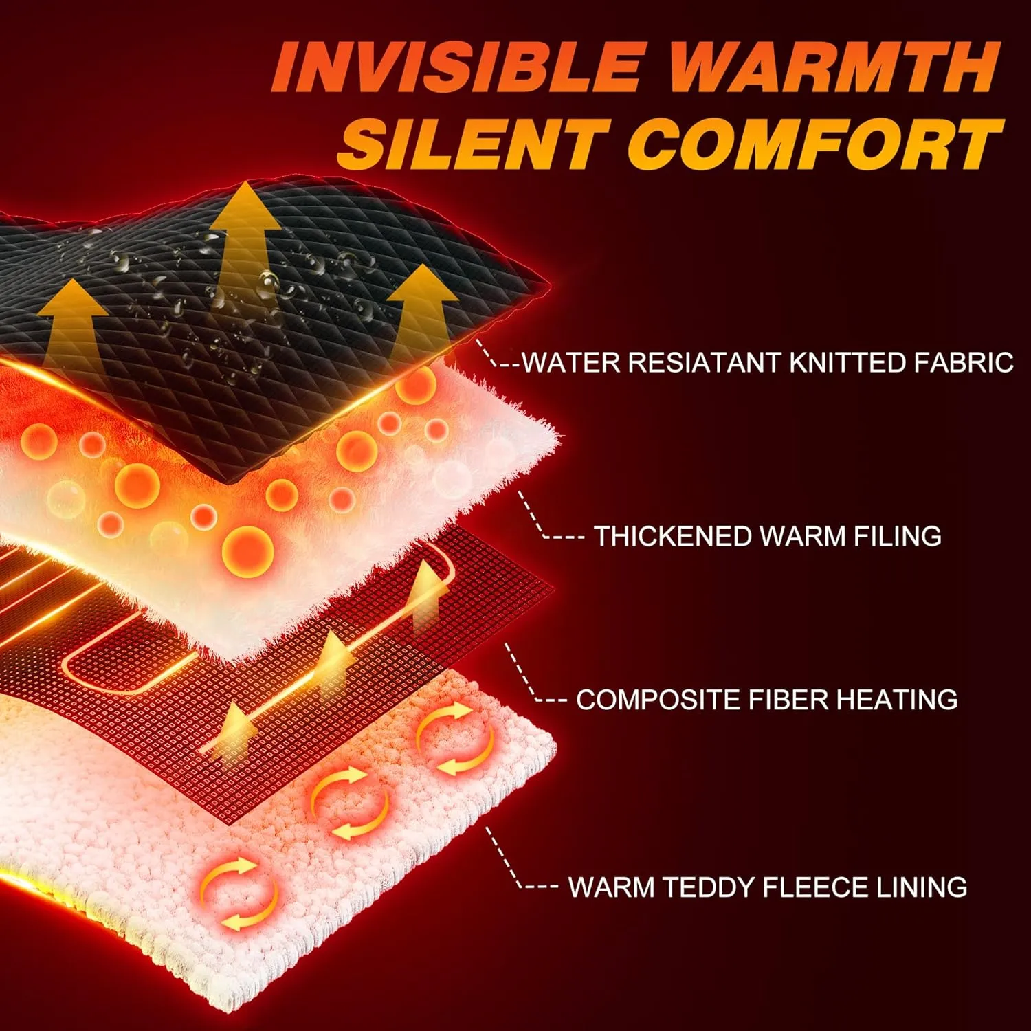 Heated Vest for Women with 12V 10000mAh Battery Pack, Women's Lightweight Electric Heating Vest Liner Winter Outdoor