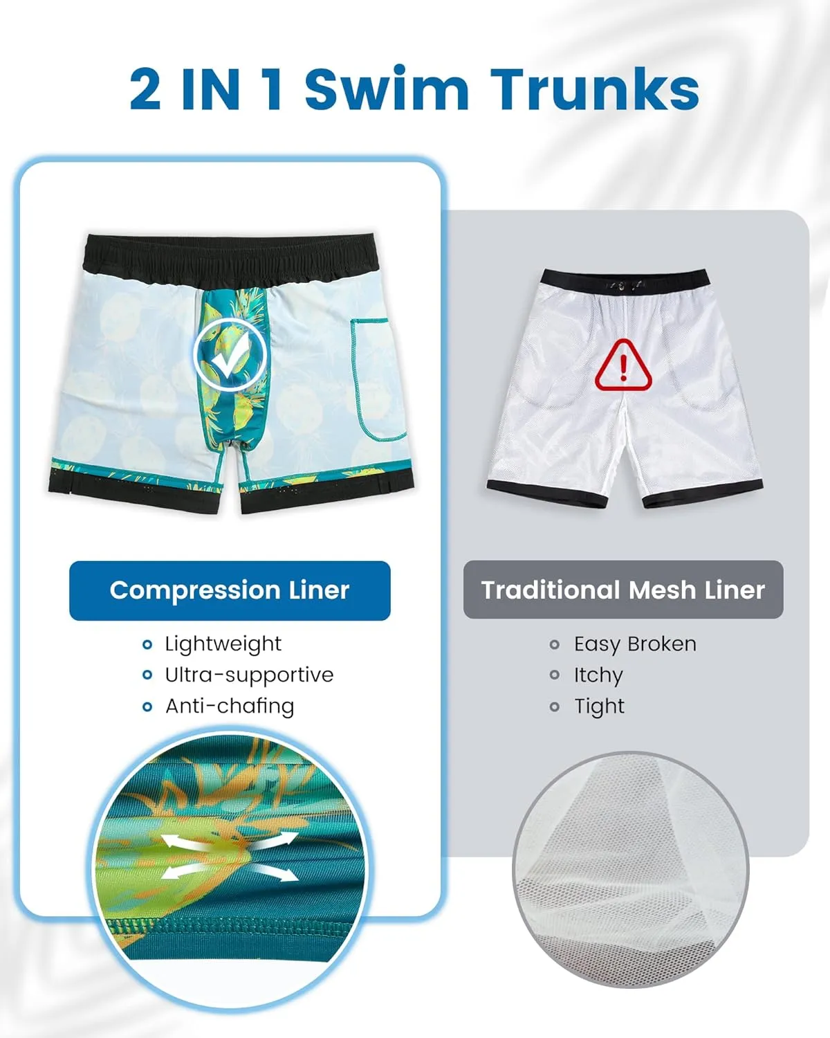 maamgic Mens Swim Trunks with Compression Liner 5 Inch Inseam Quick Dry Board Shorts with Zipper Pockets Swimming Shorts
