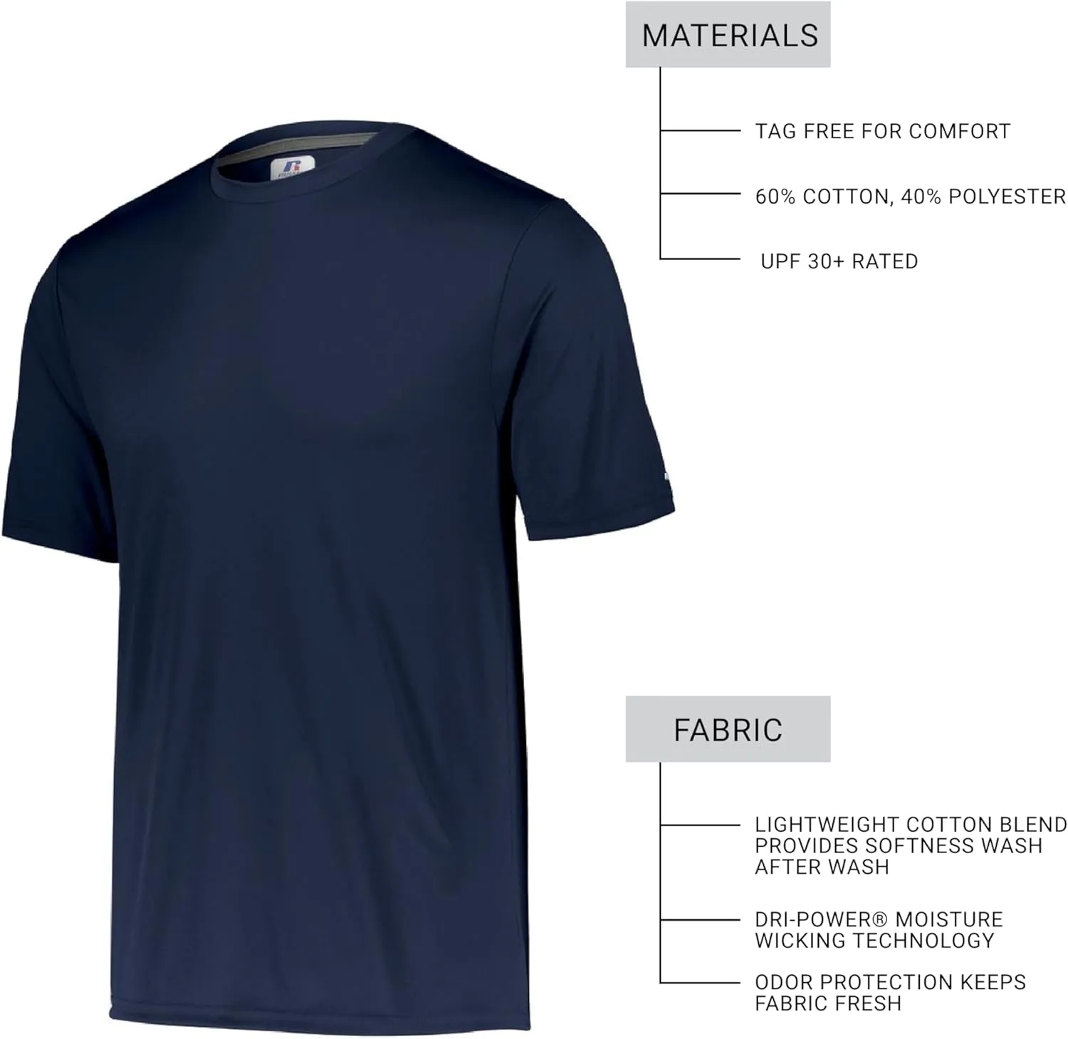 Russell Athletic Men's Short Sleeve Performance T-Shirt