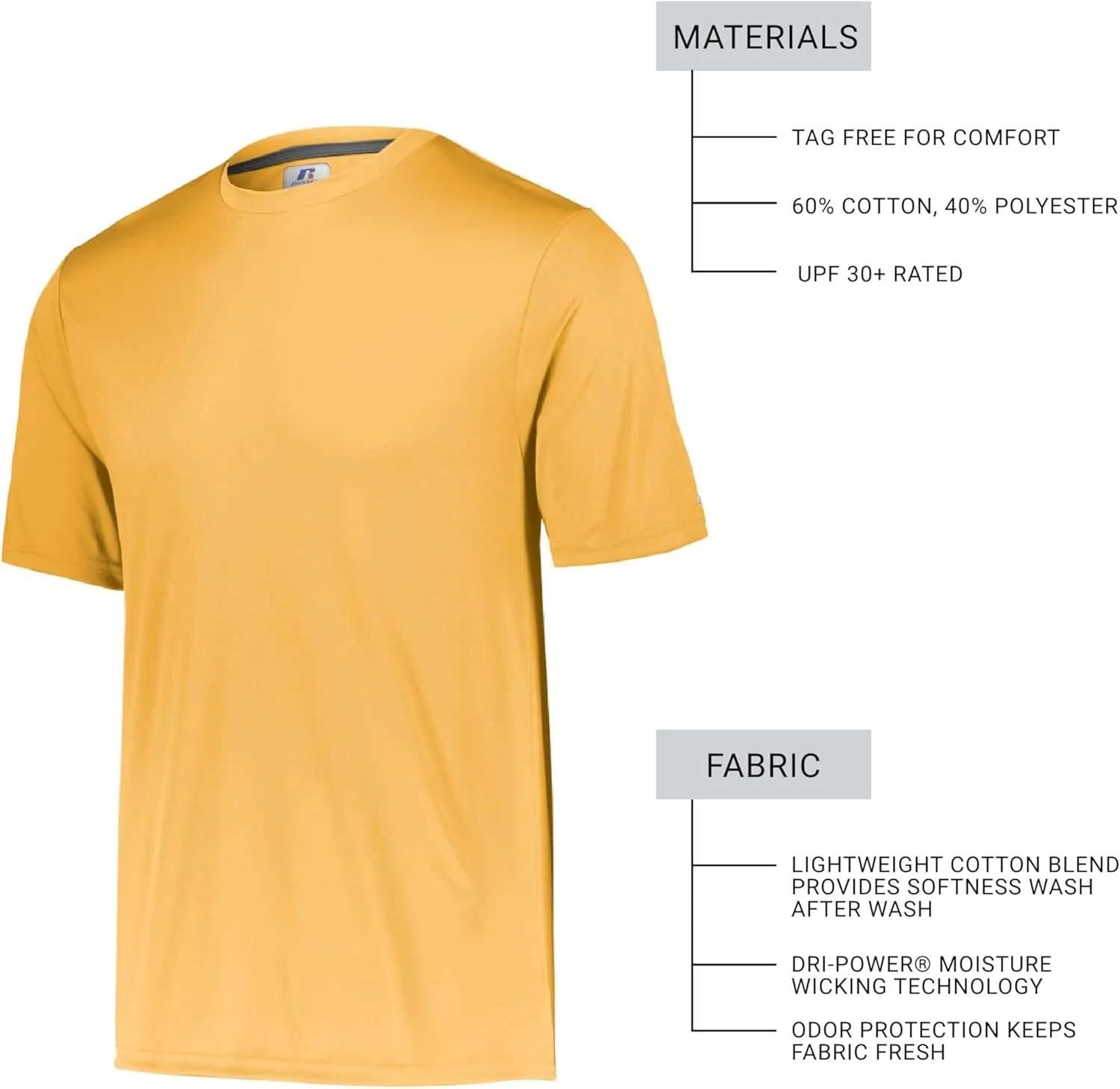 Russell Athletic Men's Short Sleeve Performance T-Shirt