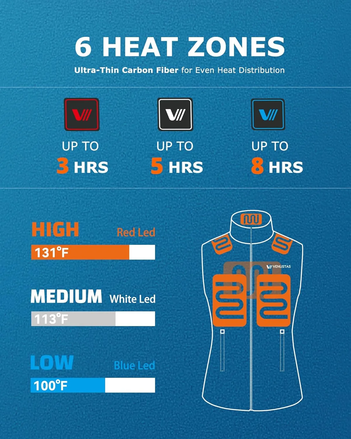 Venustas Women's Fleece Heated Vest with Battery, Lightweight Electric Heated Coat