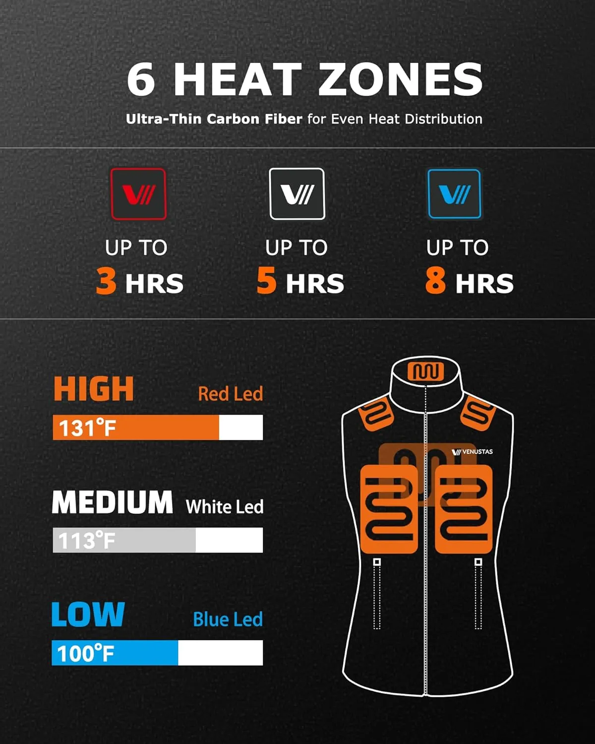 Venustas Women's Fleece Heated Vest with Battery, Lightweight Electric Heated Coat